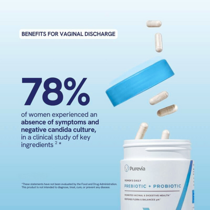 Purevia Womens Daily Prebiotic + Probiotic