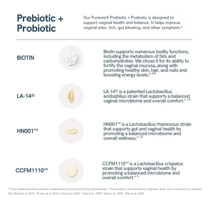 Purevia Womens Daily Prebiotic + Probiotic